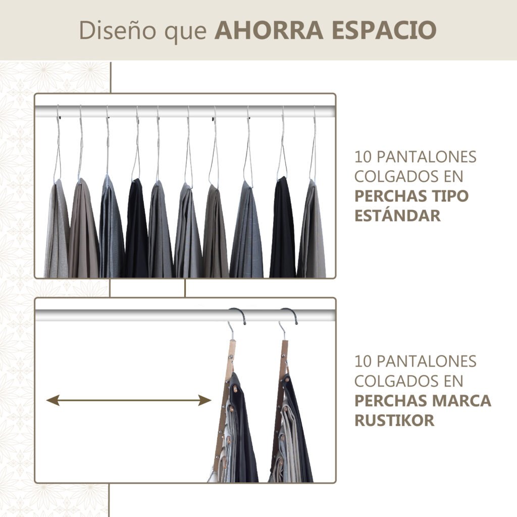 Infografía de Fotos de Producto para Amazon