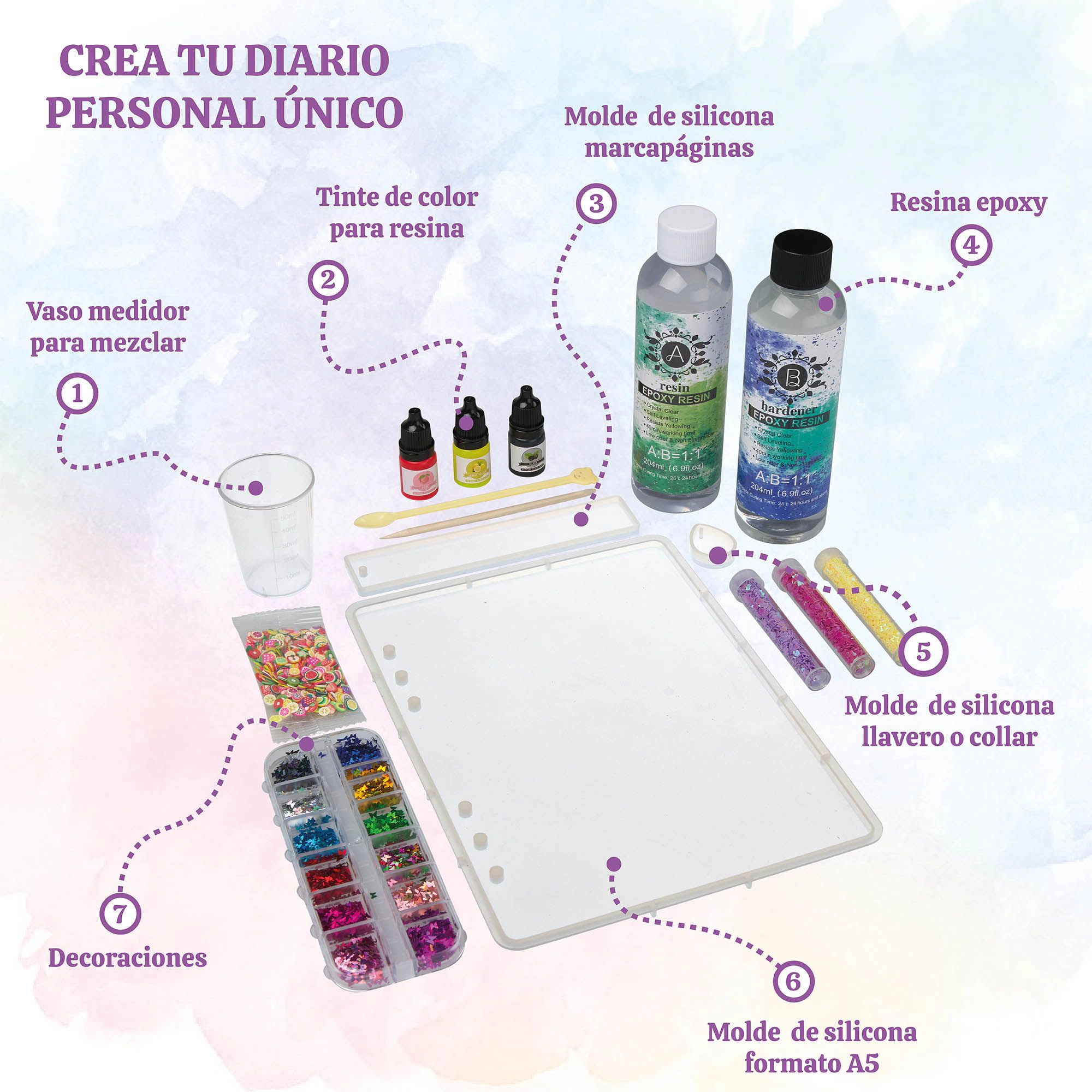 fotografia-infografia-producto-kit-resi-epoxy-diario-personalizable-secreto-AZestudio360-02