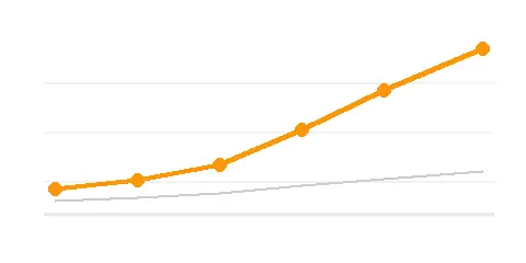 Gráfico decorativo de línea ascendente que representa demanda y volumen de mercado