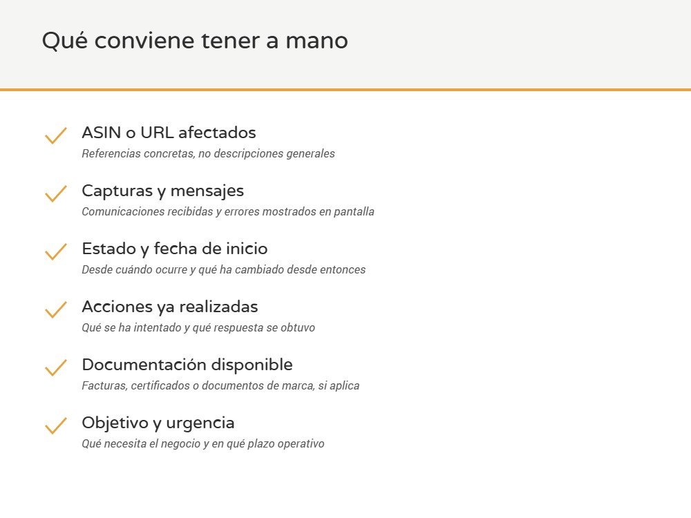 Lista de seis puntos: ASIN o URL, capturas y mensajes, estado y fecha, acciones realizadas, documentación y objetivo del negocio
